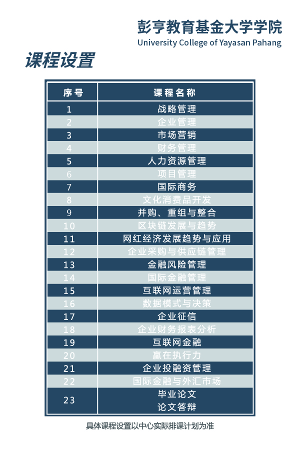 ucyp简章-12